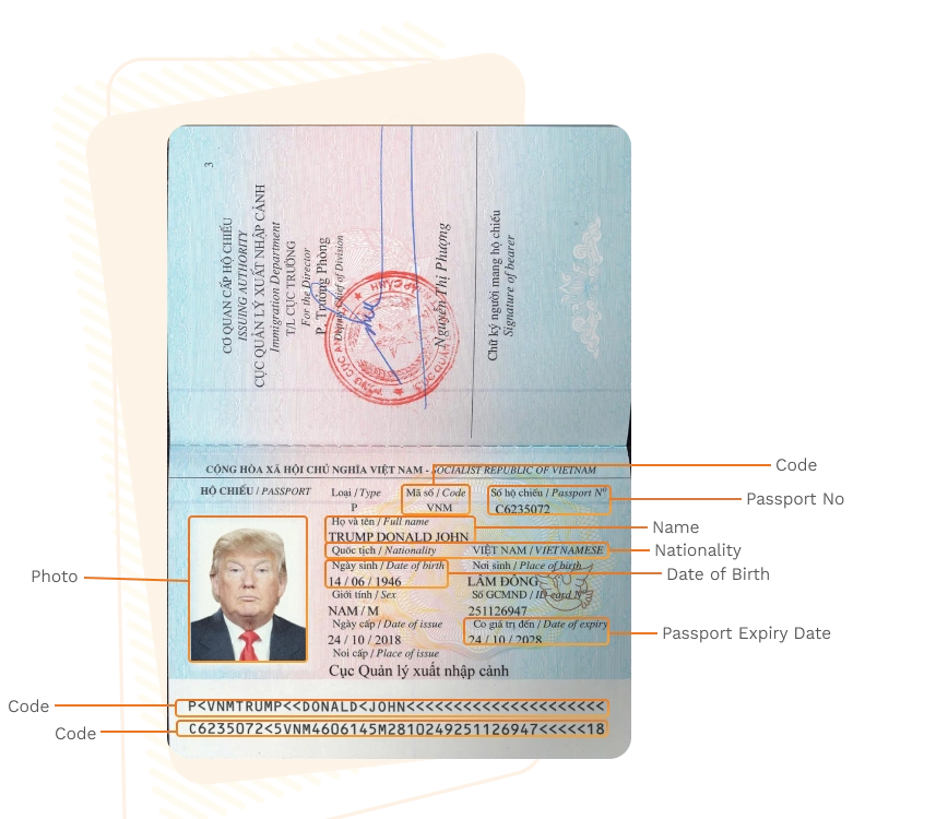 Passport sample for vietnam showing required details