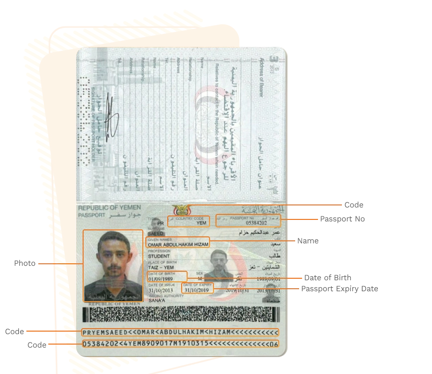 Passport sample for yemen showing required details