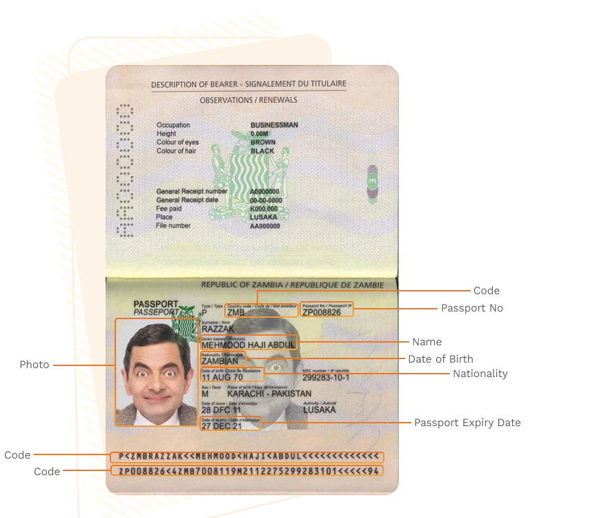 Passport sample for zambia showing required details