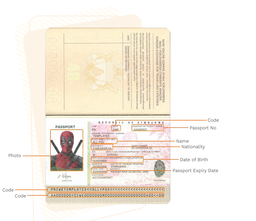 Passport sample for zimbabwe showing required details
